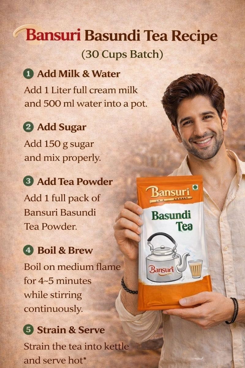 Basundi Chai Recipe